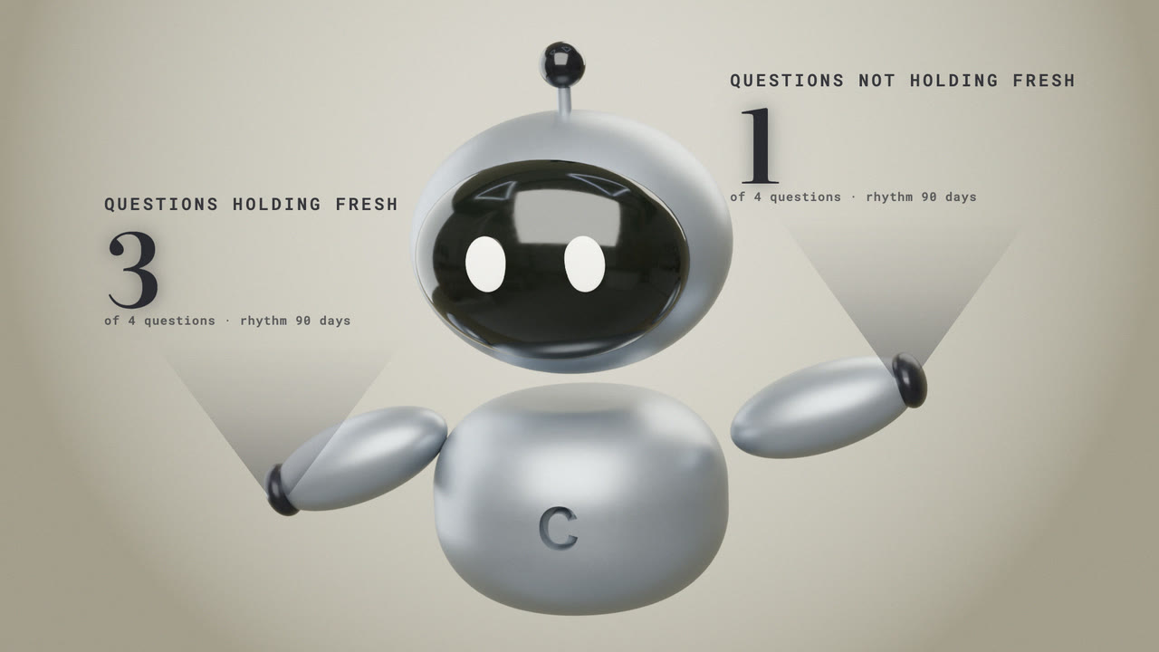 The onyx Cascade robot, palms up, projecting two counts from the public dossier: the questions holding the fresh control on the left, those not holding it on the right.