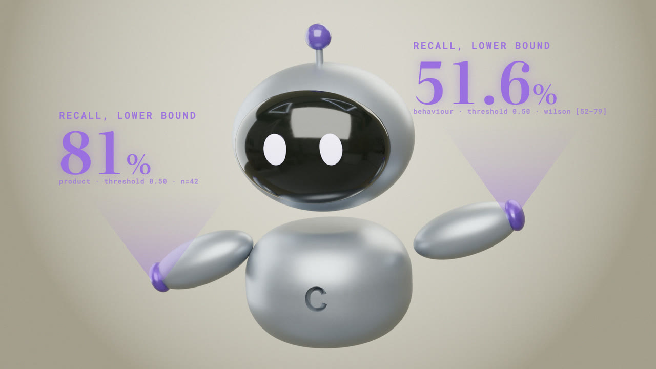 The amethyst Cascade robot, palms up, projecting the two lower bounds of recall the fiche names: product on the left, behaviour on the right, both under the 0.90 floor.