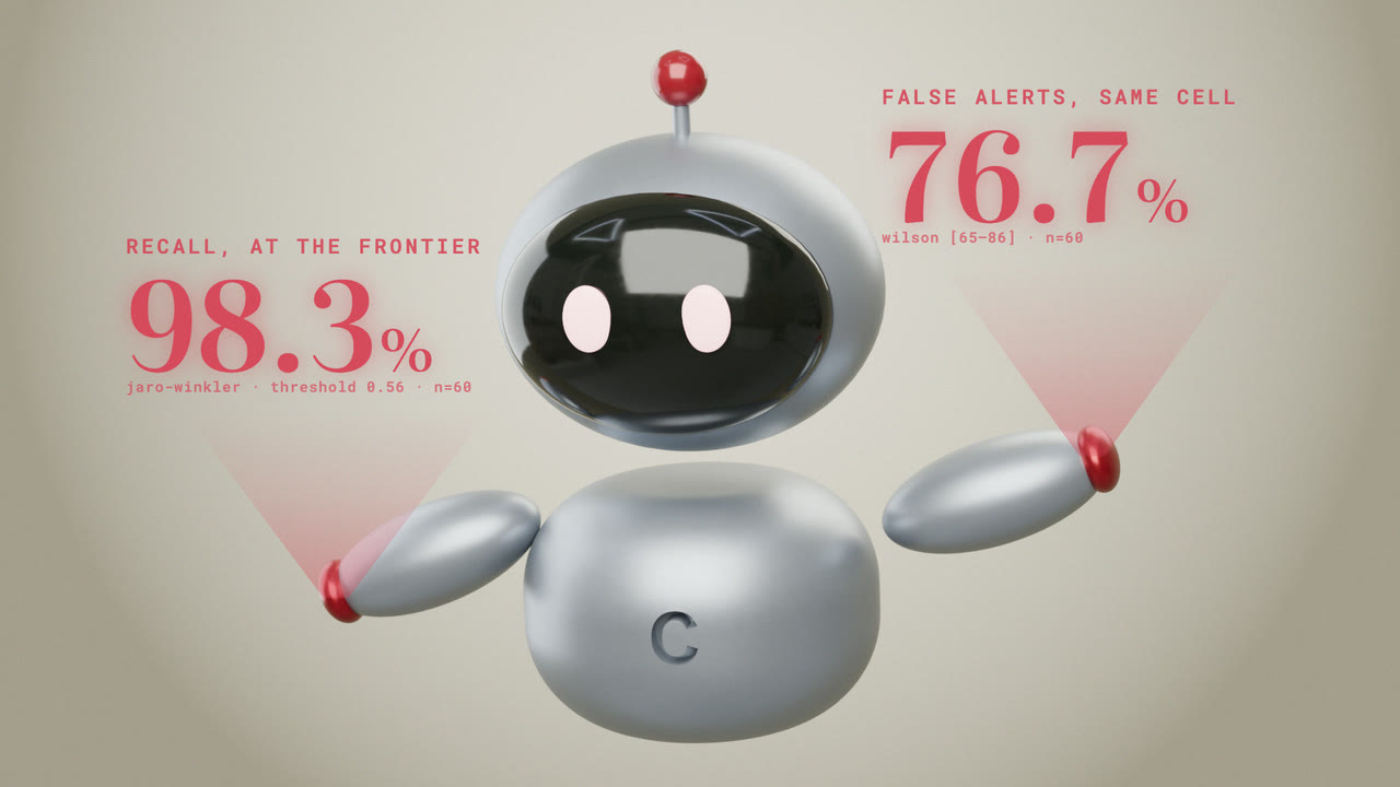 The ruby Cascade robot, palms up, projecting the two rates of the frontier cell: recall on the left, false alerts on the right.